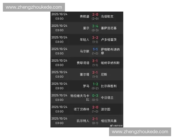 全面解读全球顶级足球联赛积分榜最新动态与球队走势趋势全景