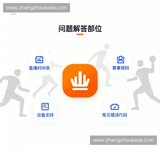 常见问题索引